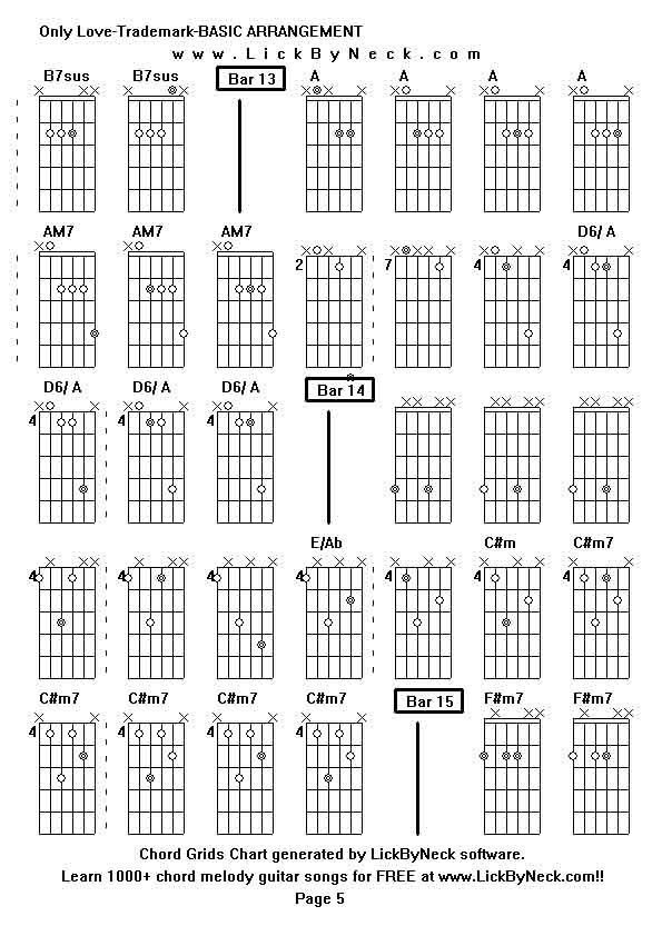 Chord Grids Chart of chord melody fingerstyle guitar song-Only Love-Trademark-BASIC ARRANGEMENT,generated by LickByNeck software.